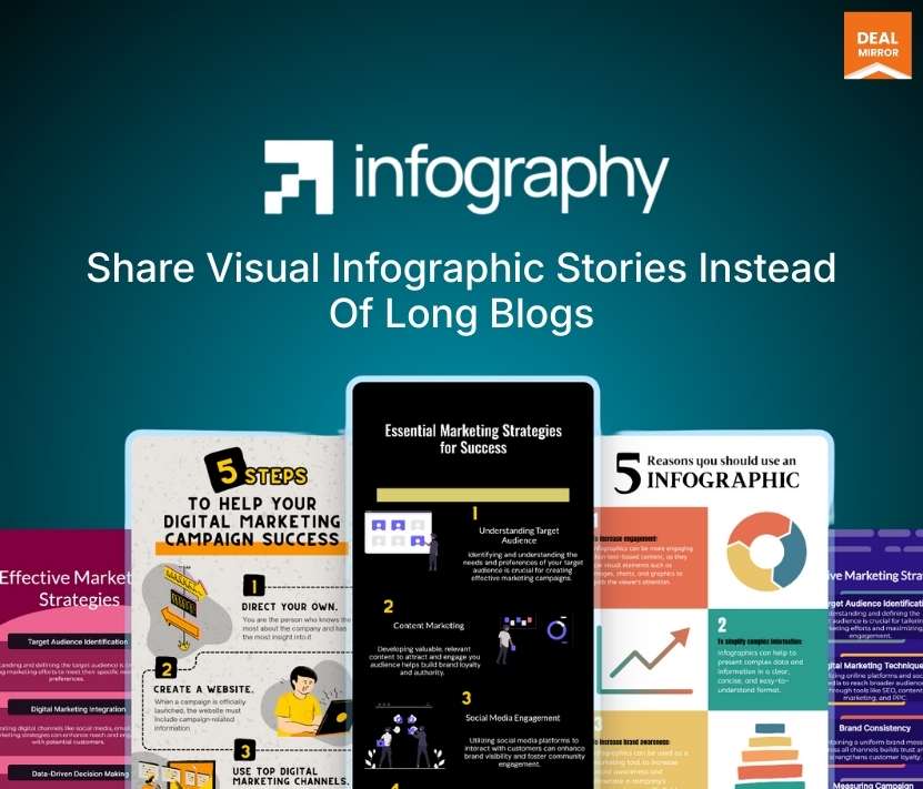 Infography: An AI infographic generator that converts long blog posts into visual infographics instantly for better engagement and content presentation