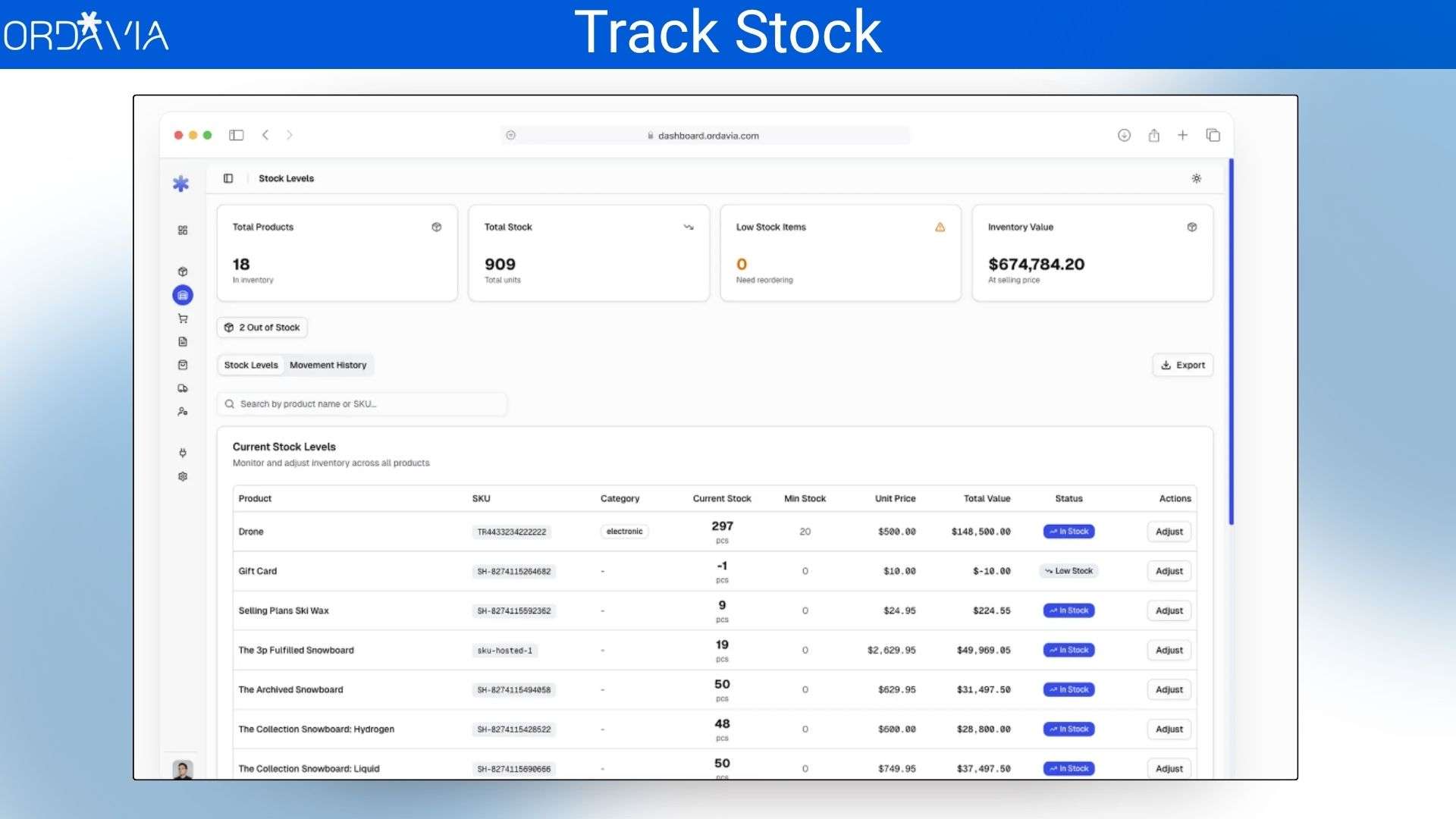 Order management system 