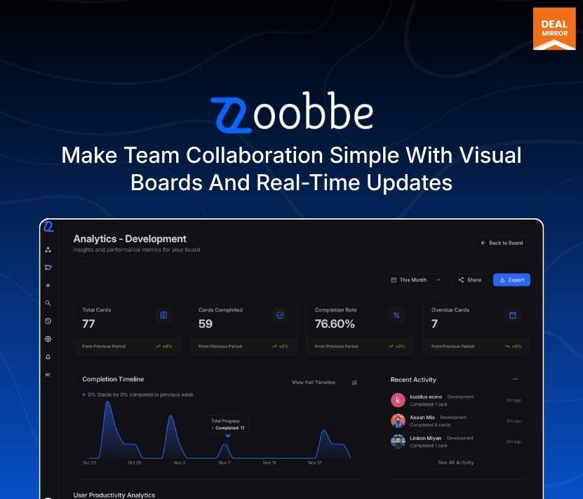 Zoobbe advanced project management and team collaboration software with powerful boards, real-time updates, and task tracking for modern teams