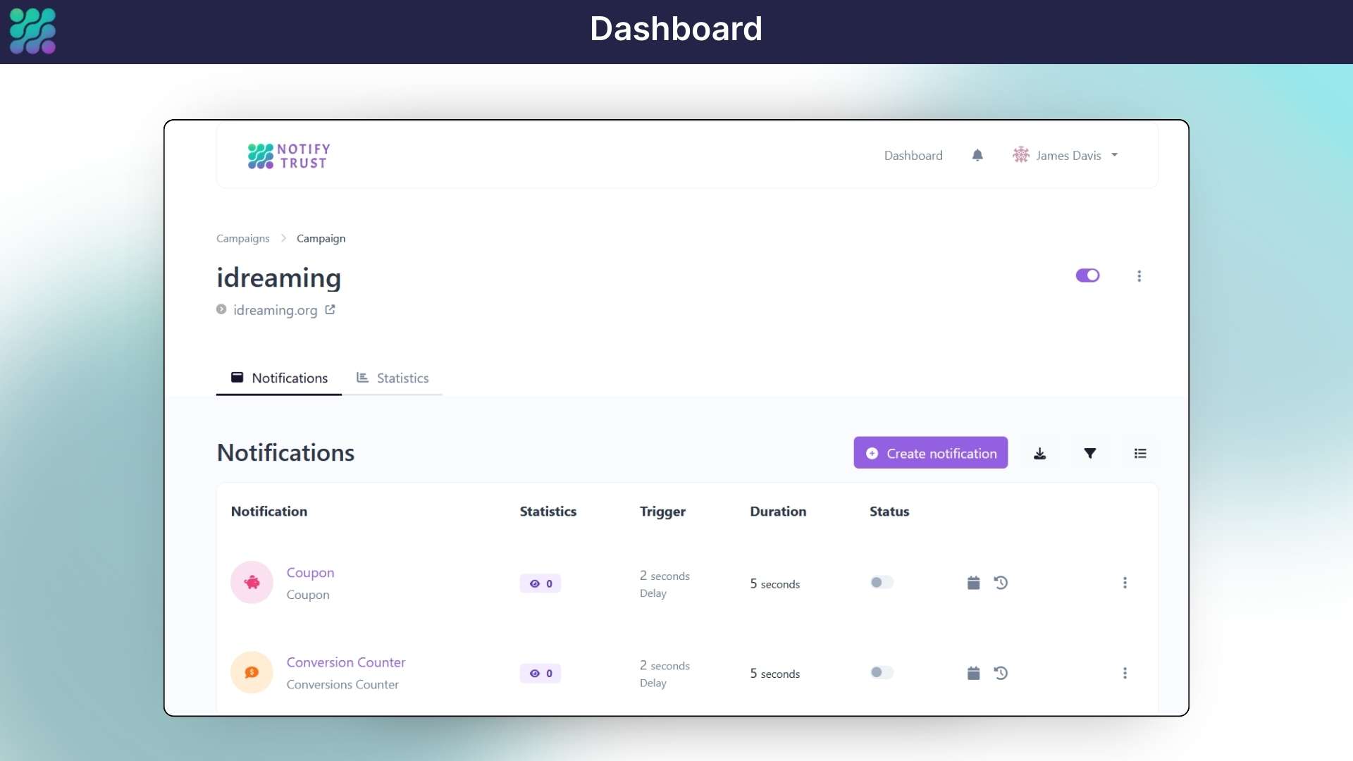 Conversion rate optimisation software