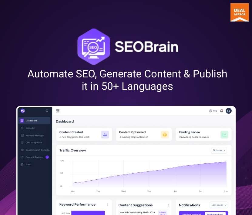 SEOBrain SEO automation software for ranking on SERP and AI platforms with automated content generation, keyword research, and optimization features