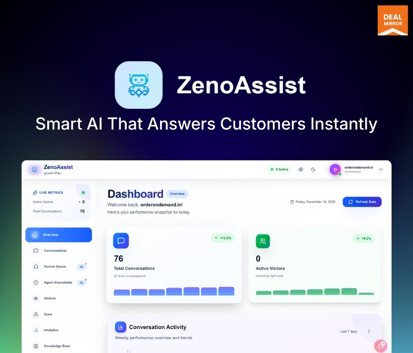 ZenoAssist customer service AI software for fast 24/7 support