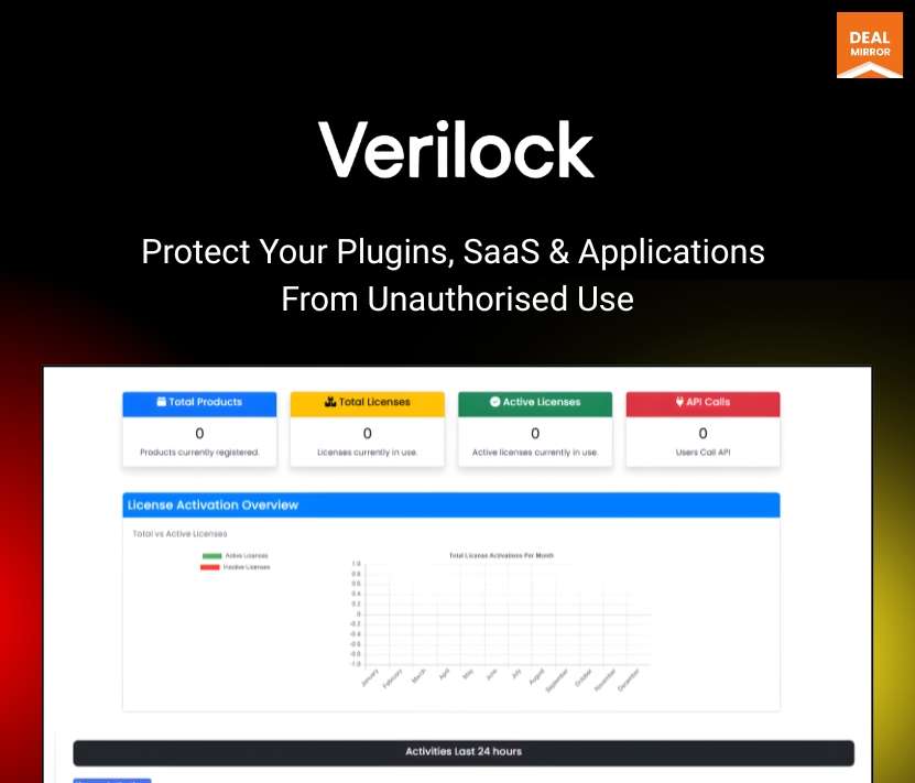 VeriLock: SaaS Software License Manager and Online License Tracking Tool
