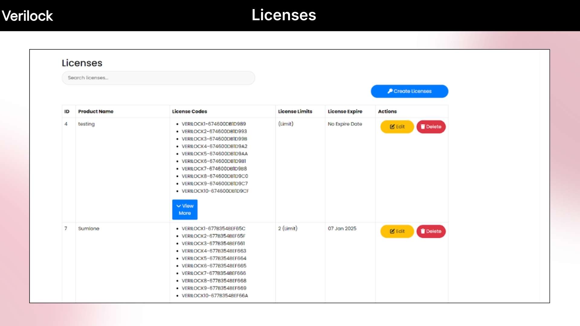 Software license management tools