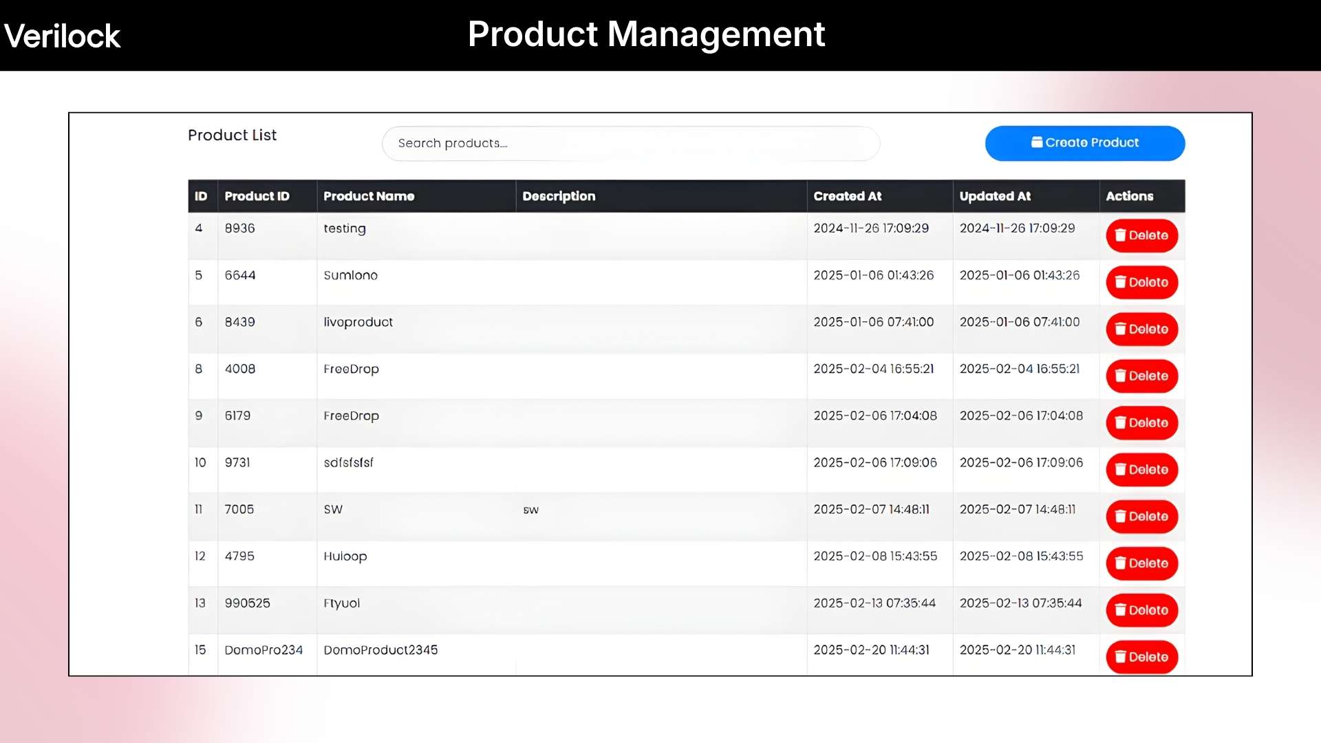 Software licensing solutions