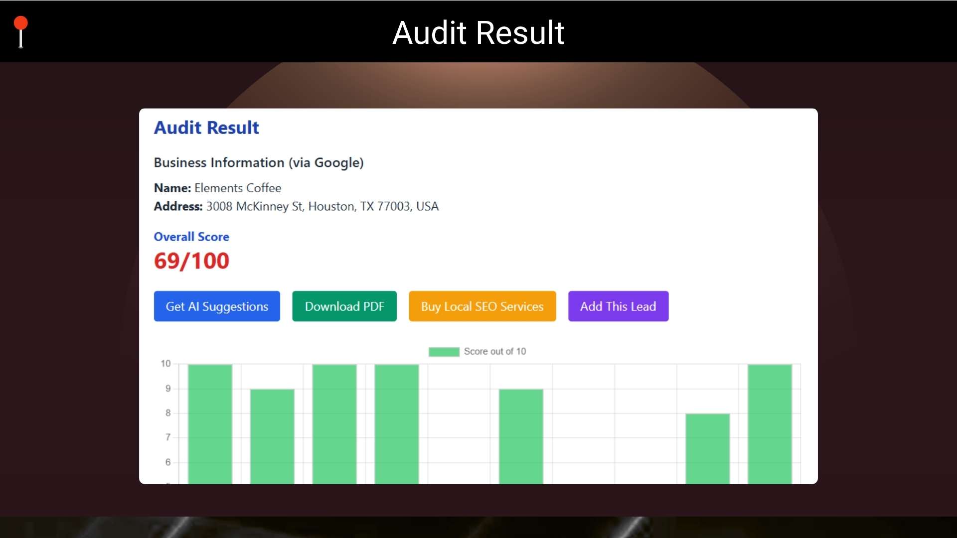 local seo analysis 