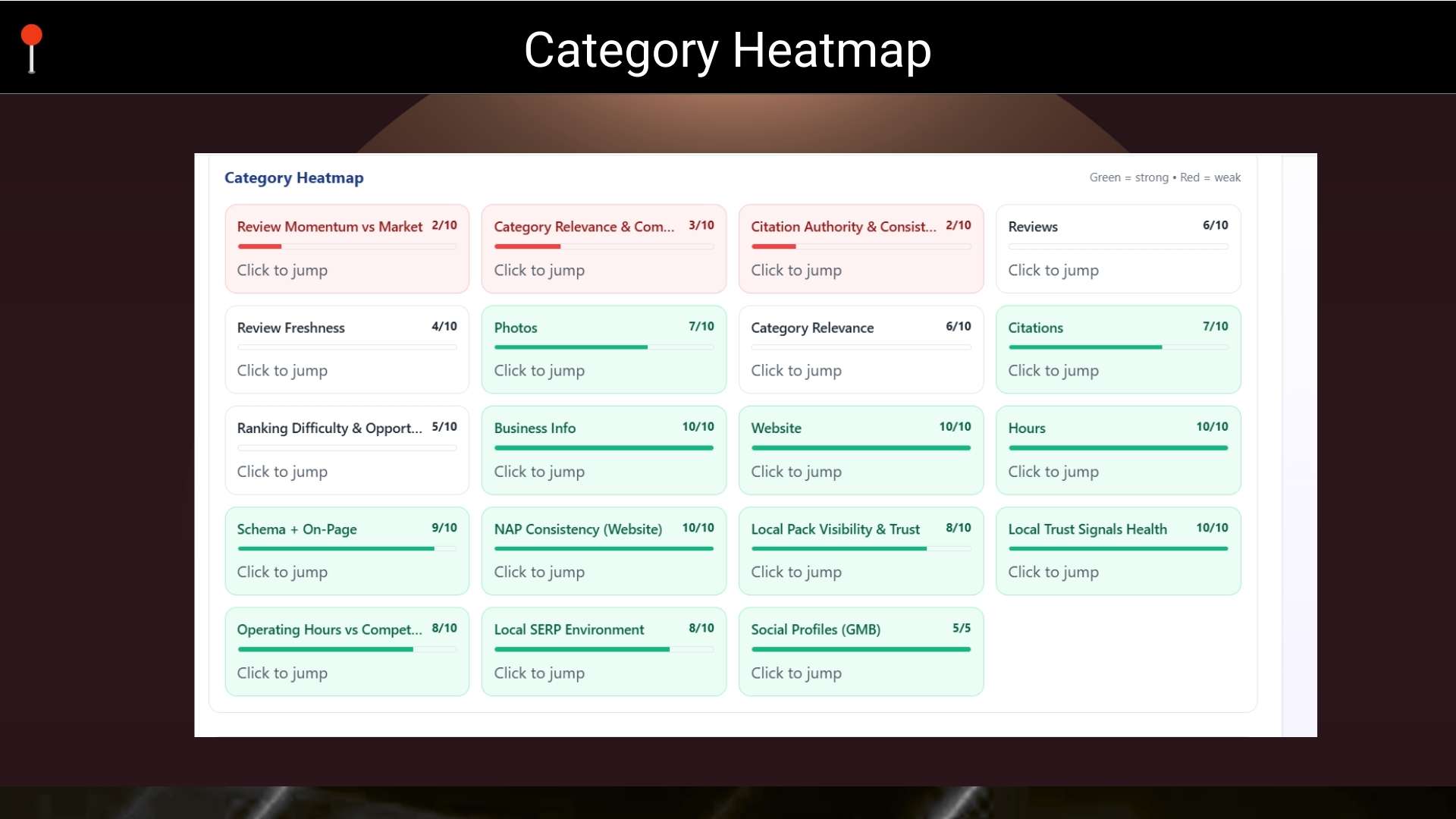 local SEO analysis tool