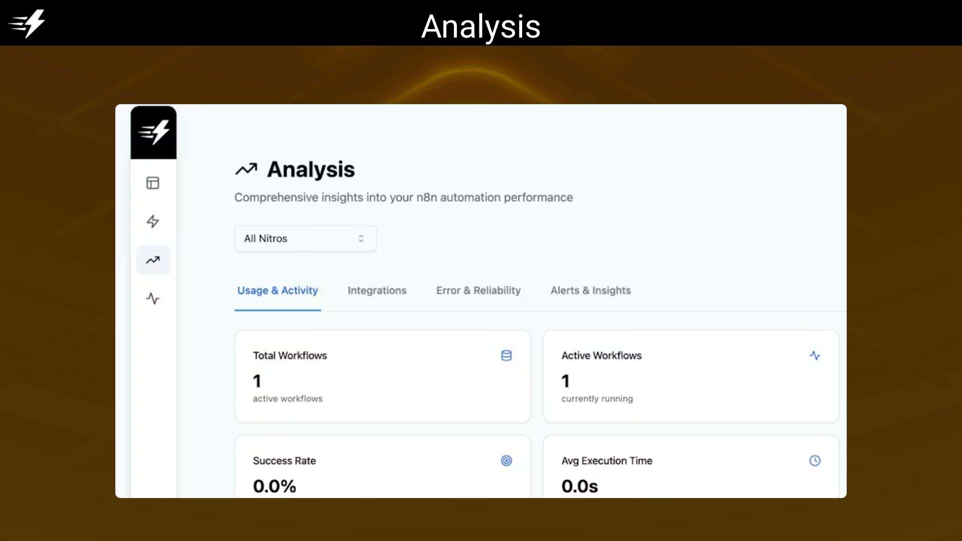 one-click n8n self-hosted deployment platform by N8Nitro