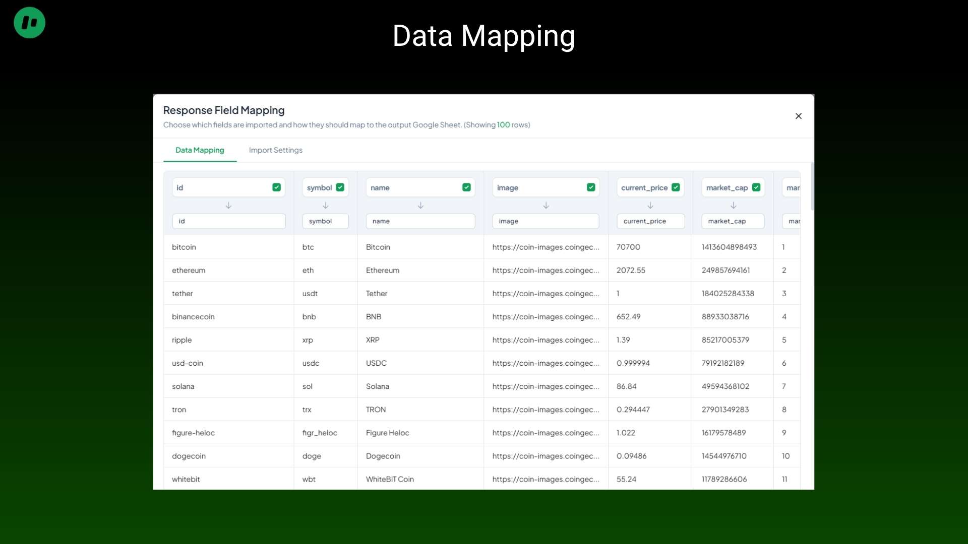 Google Sheets API integration tool