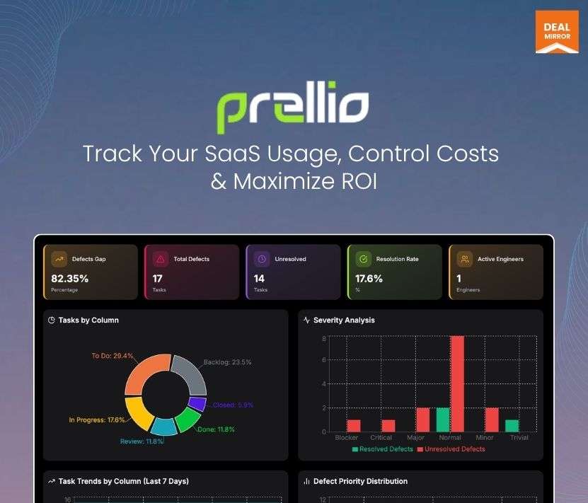 Prellio dashboard showing project management platform interface with tasks and teams