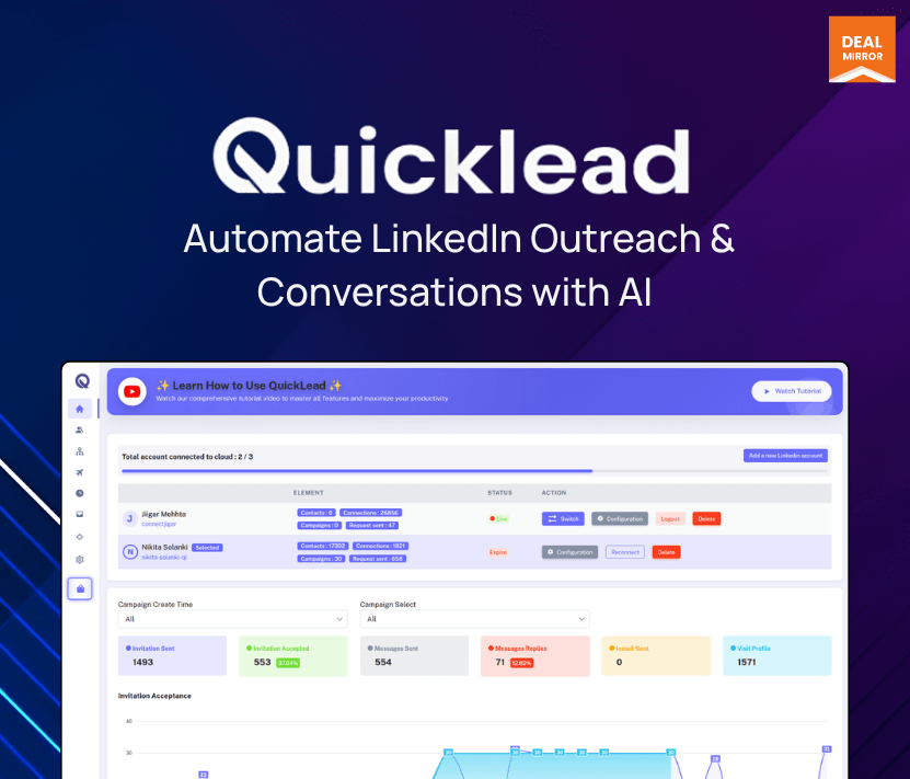 Quicklead AI LinkedIn automation dashboard for B2B lead generation