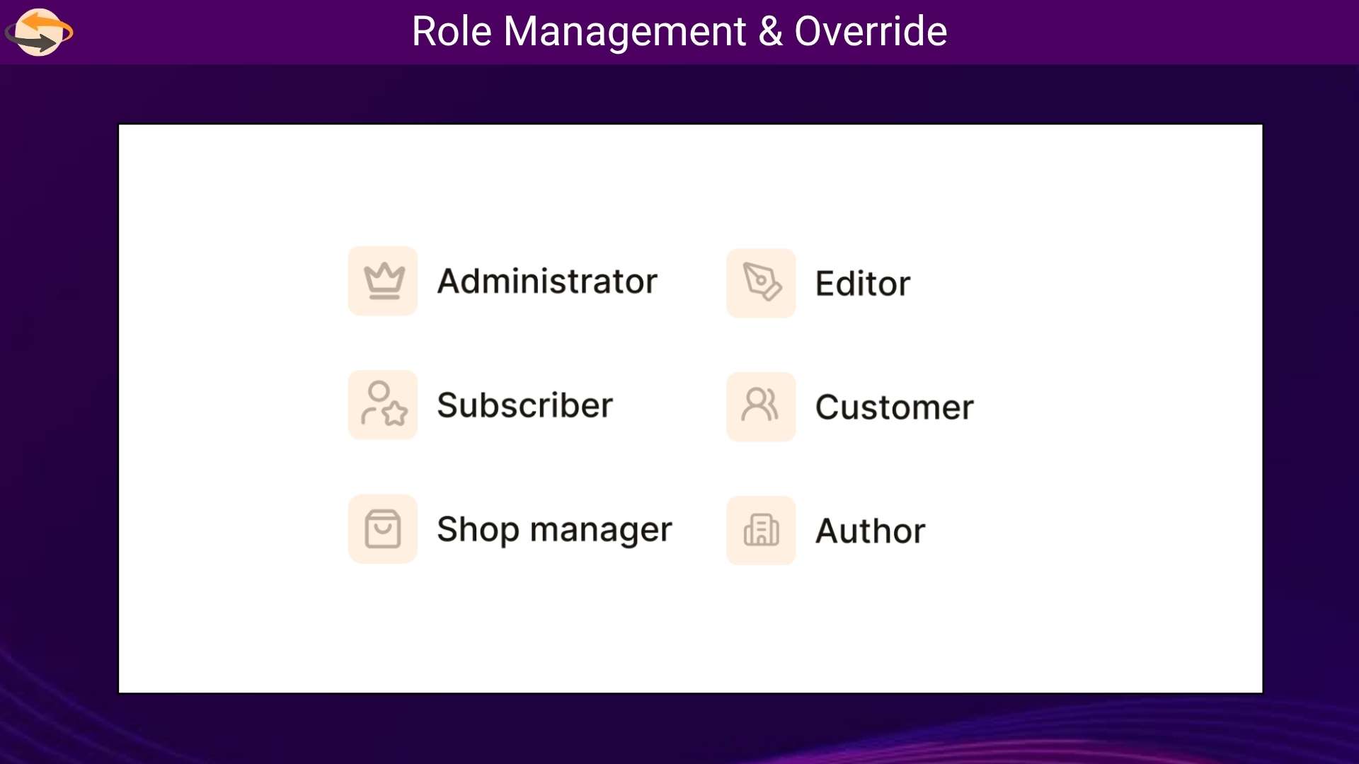 Role management and permissions syncing interface