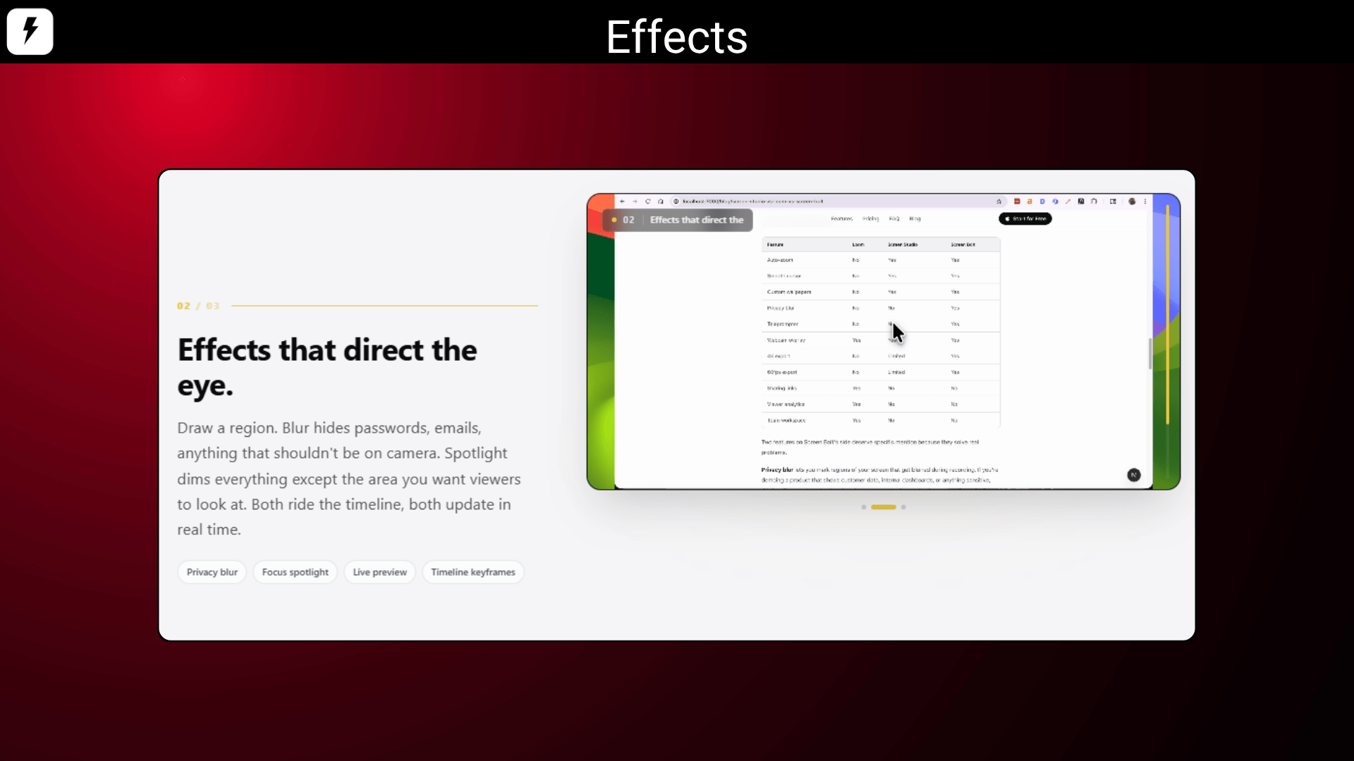 Screenbolt teleprompter and webcam overlay feature for online course recording