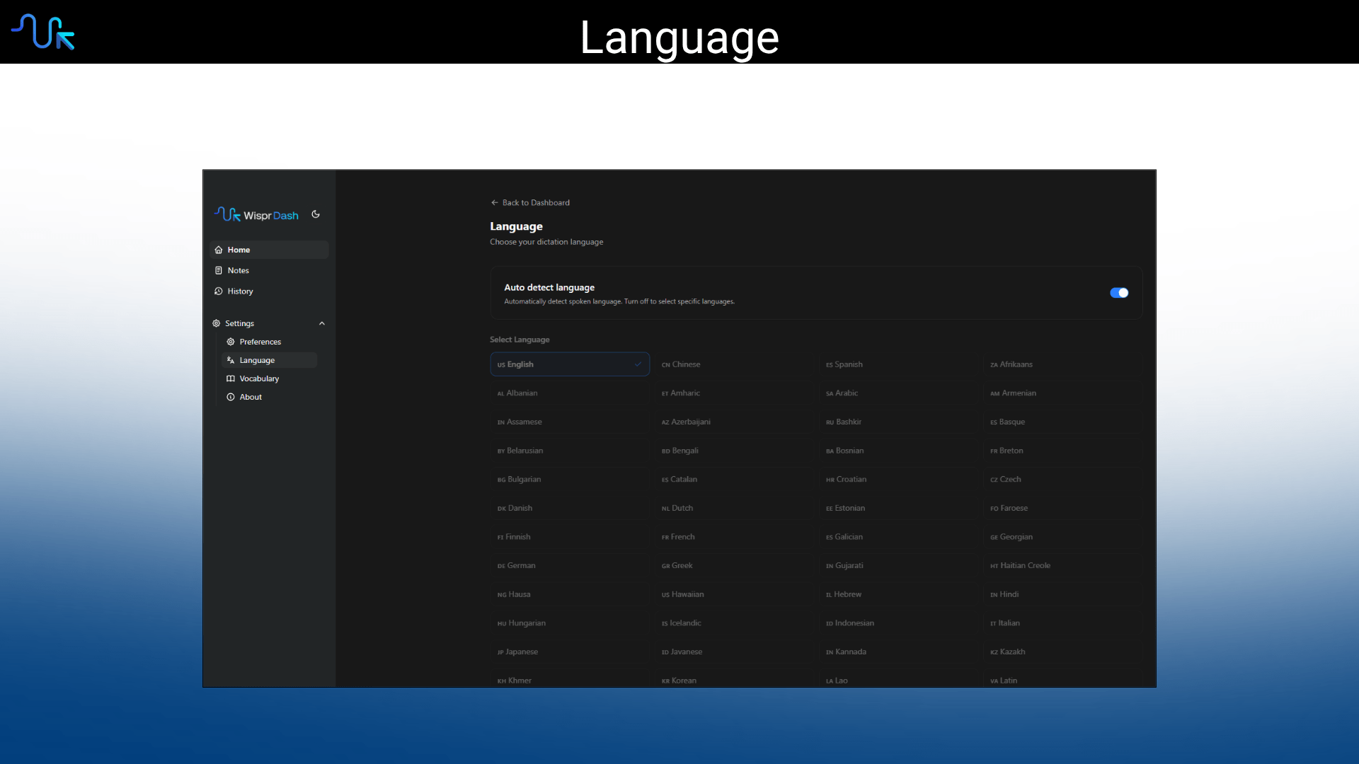 Convert speech into polished text instantly in 100+ languages