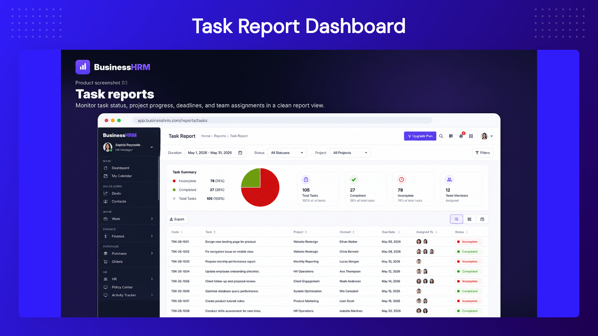 BusinessHRM project and task management dashboard