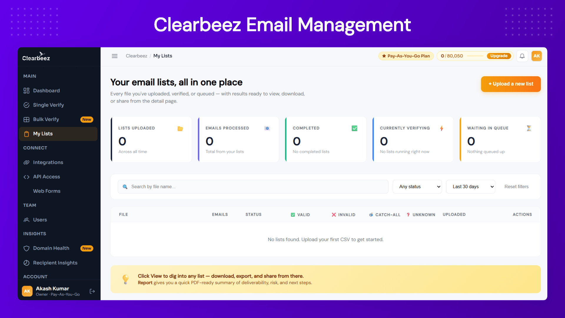 ClearBeez Turn Busywork Into Progress