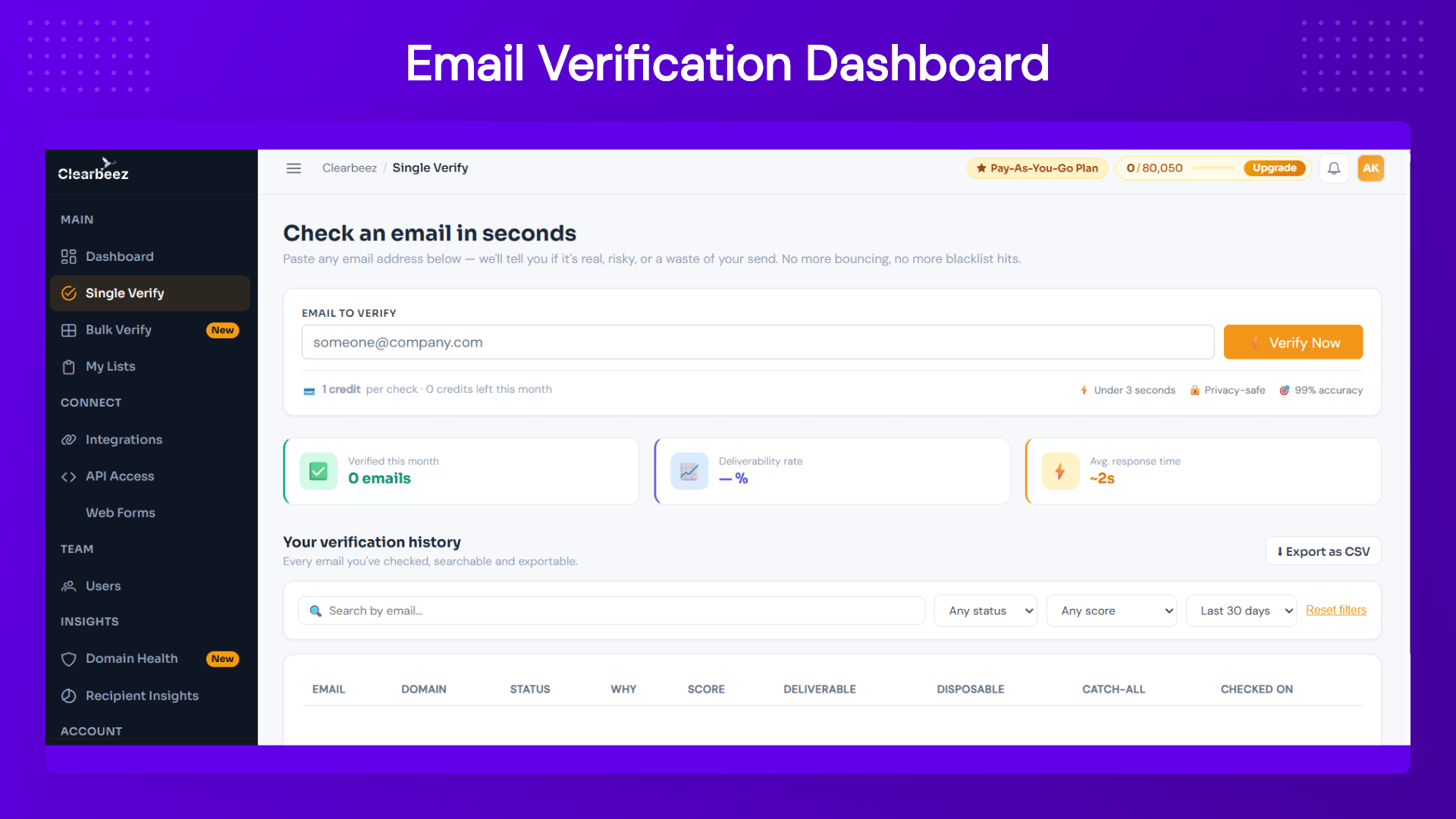 ClearBeez Streamline Your Daily Workflows