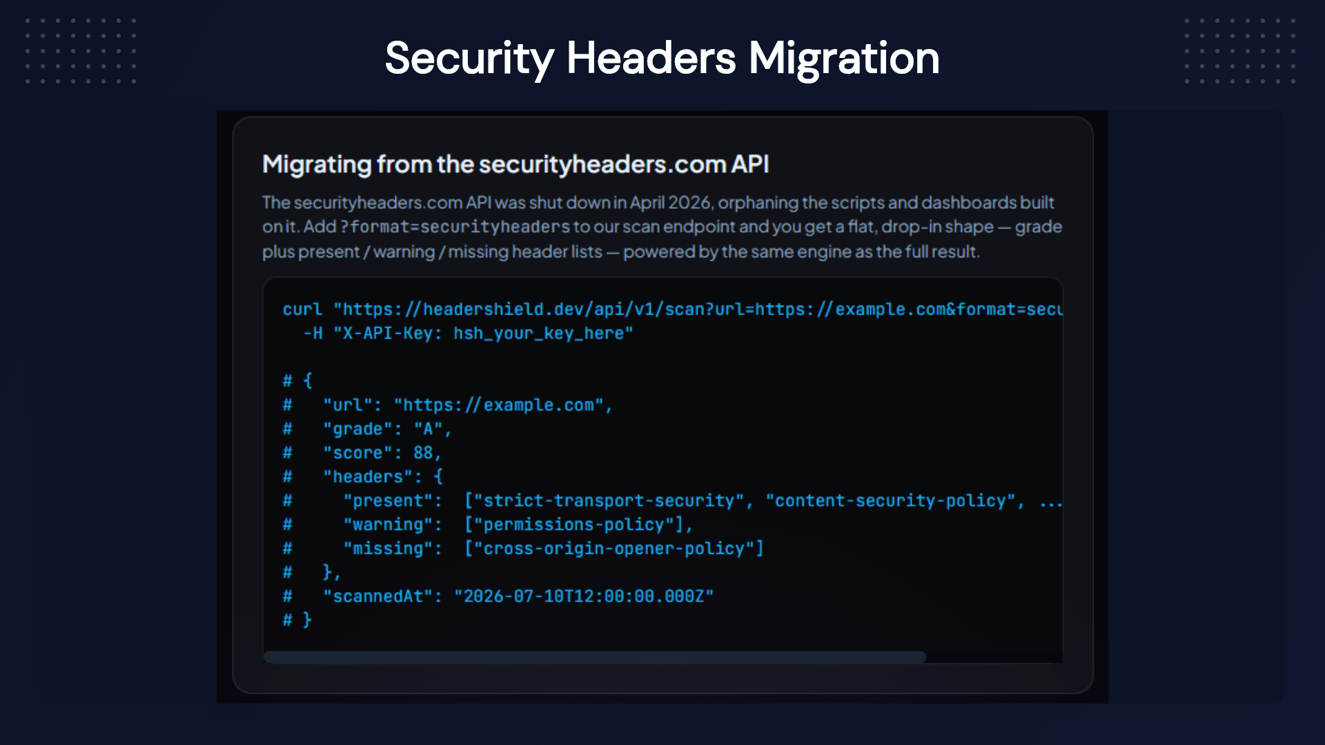 Website security monitoring dashboard with TLS certificate expiry tracking