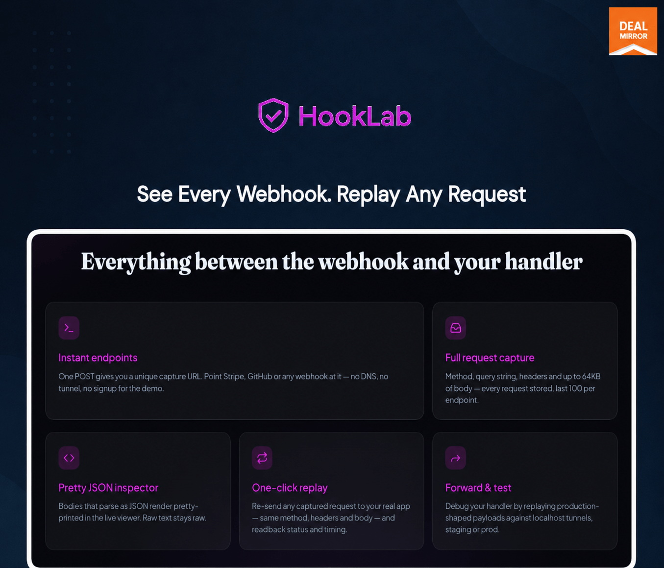 HookLab dashboard capturing and inspecting webhook requests in real time