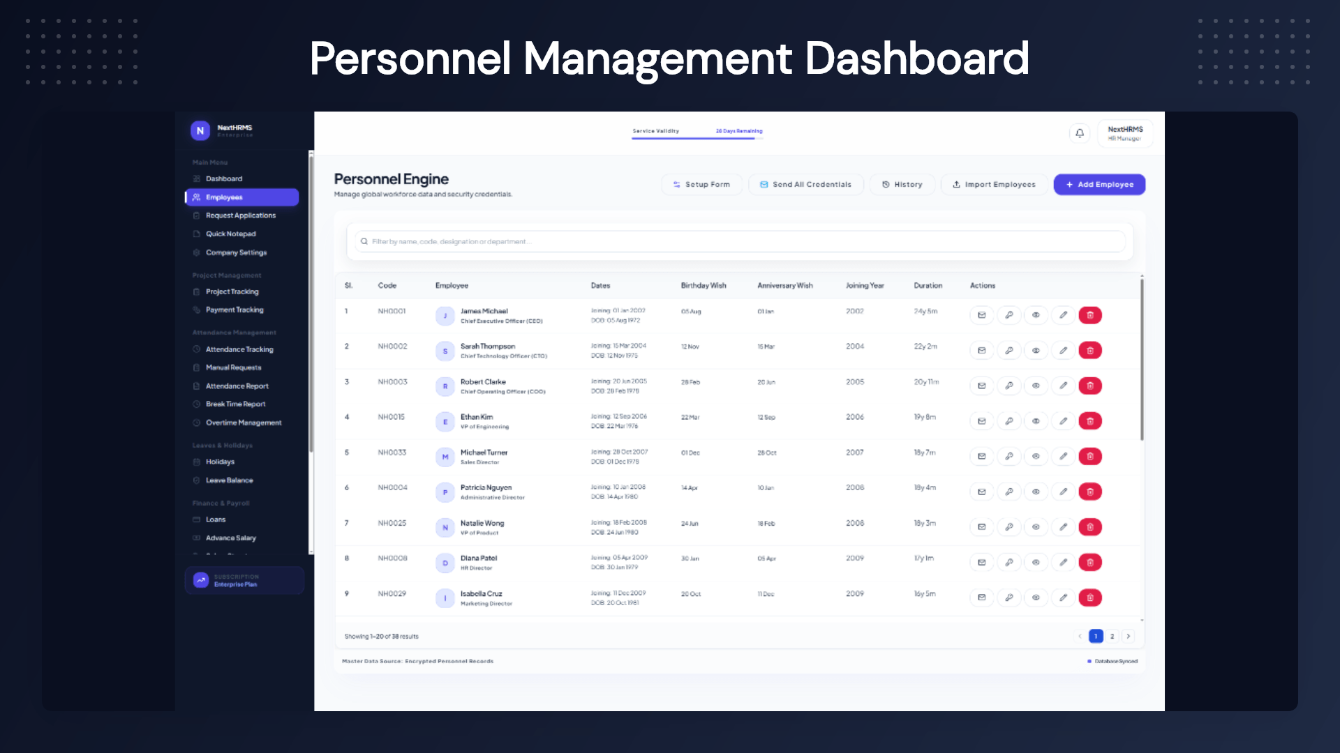 Built for startups, SMEs, agencies, and multi-branch companies.