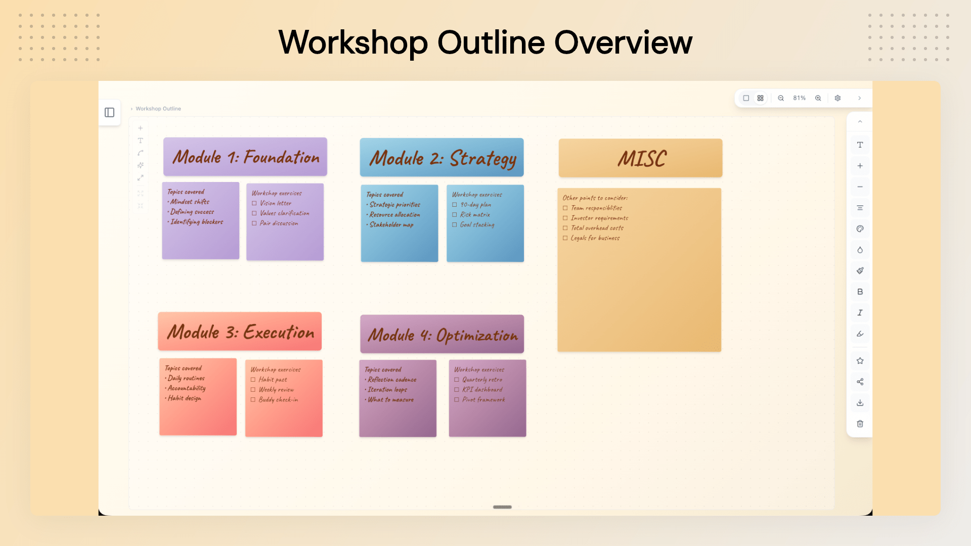 NotePeel Pro project planning board for turning scattered ideas into clear visual plans