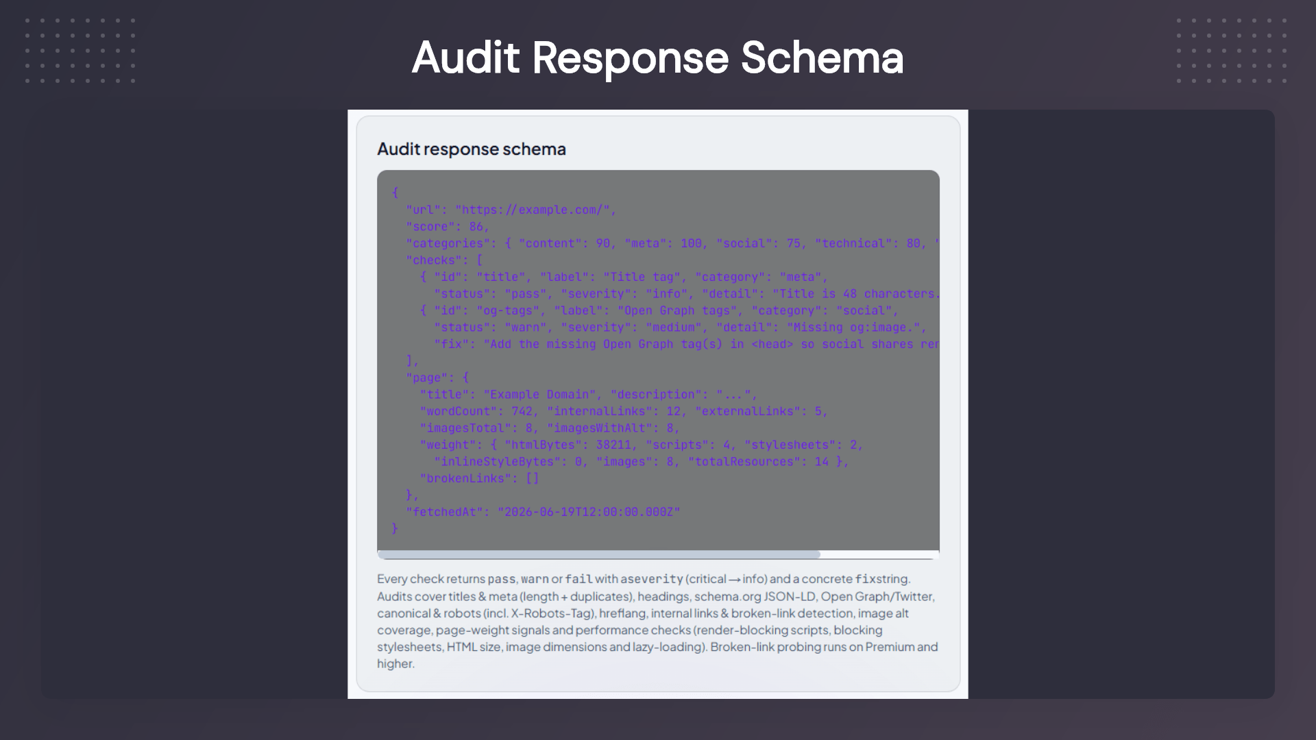 SEOScope website SEO audit report analyzing meta tags, headings, schema markup, and technical SEO issues