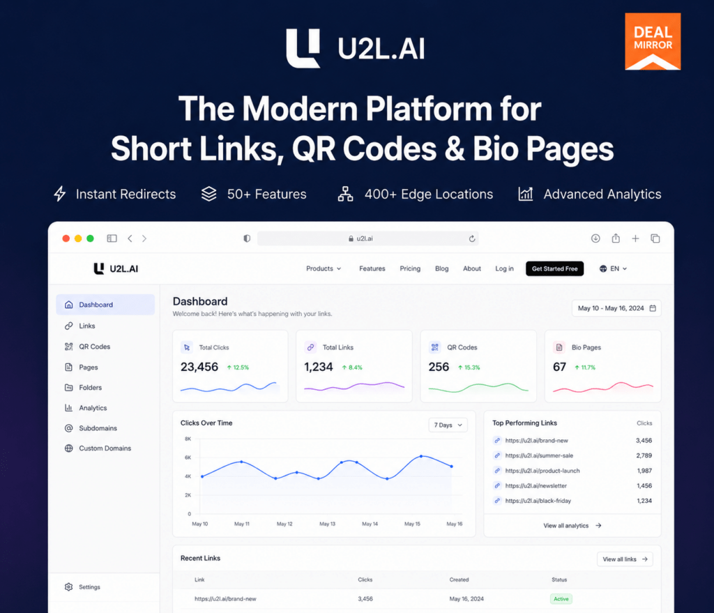 U2L AI URL to QR Code Generator dashboard for creating branded short links and dynamic QR codes