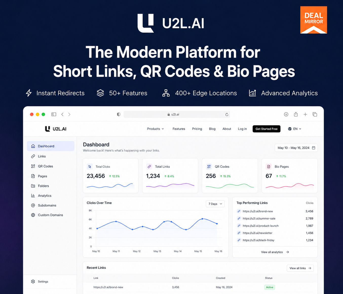 U2L AI URL to QR Code Generator dashboard for creating branded short links and dynamic QR codes