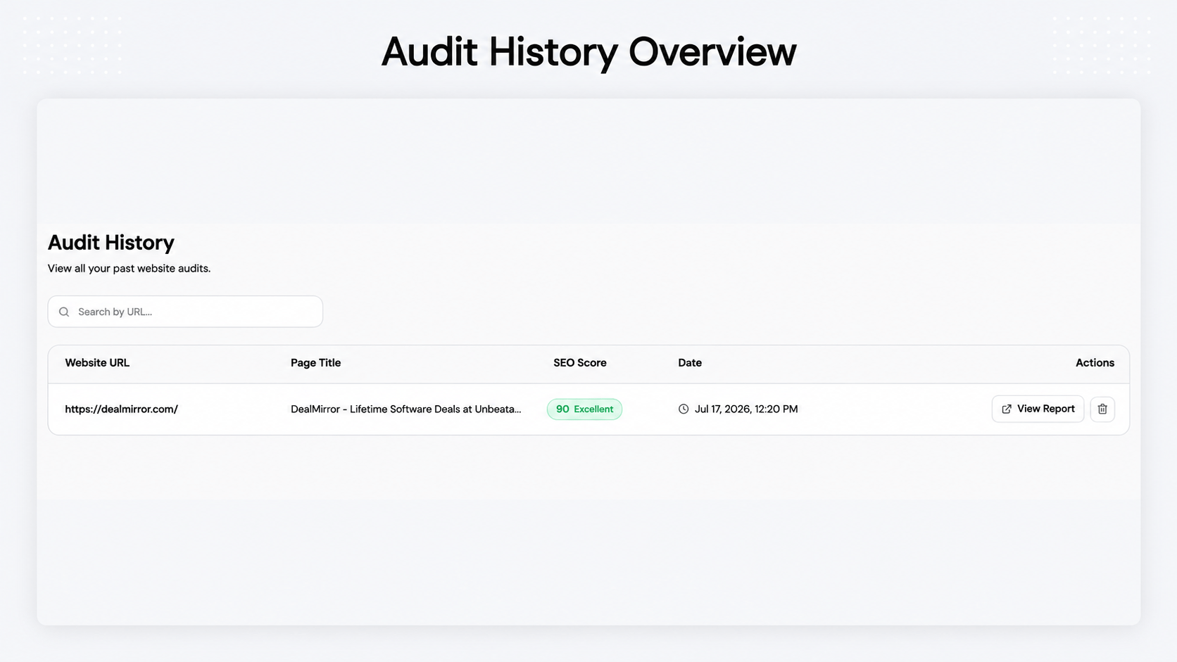 Audit History Overview