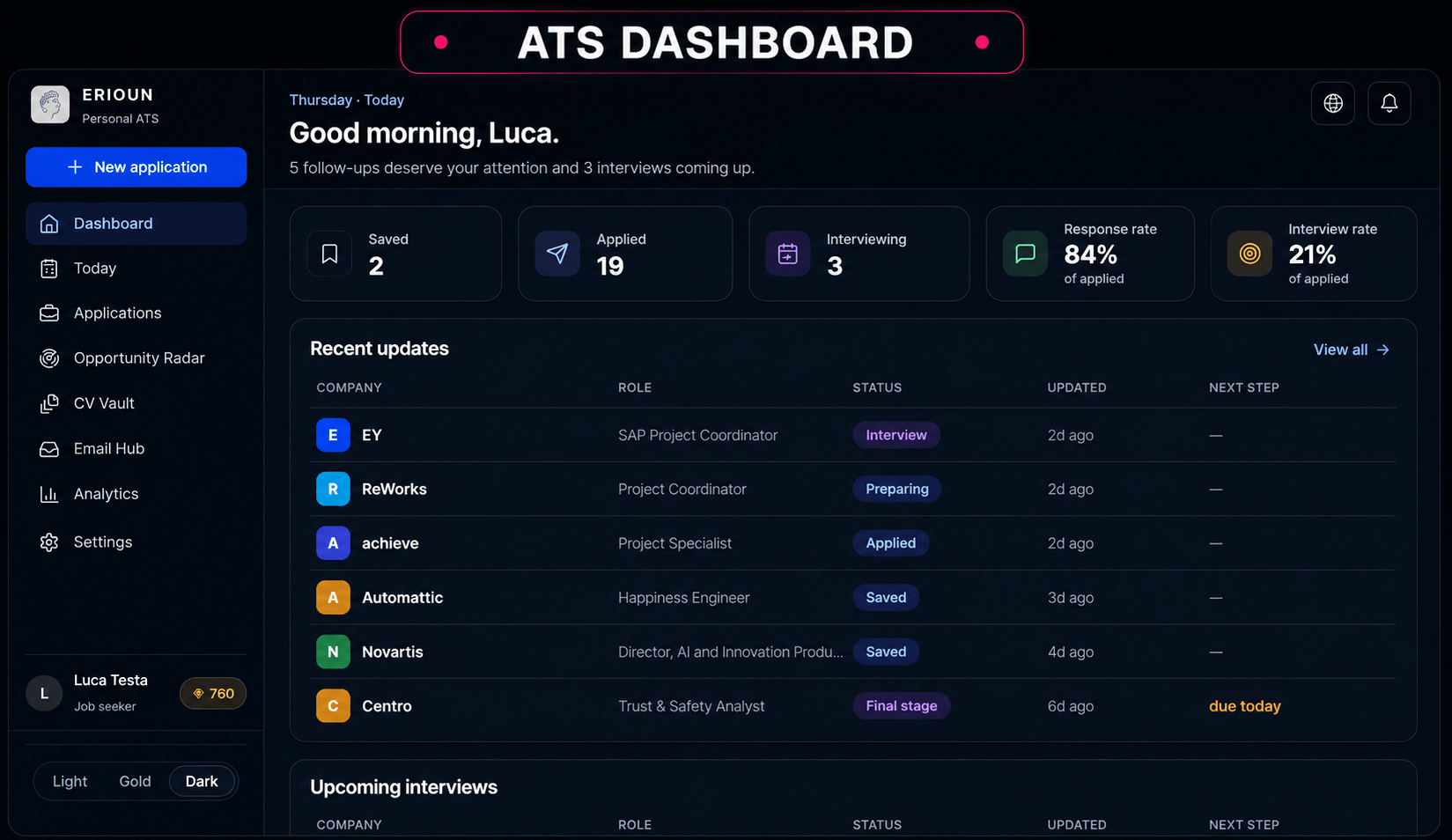 Erioun Track Every Job Application in One Place