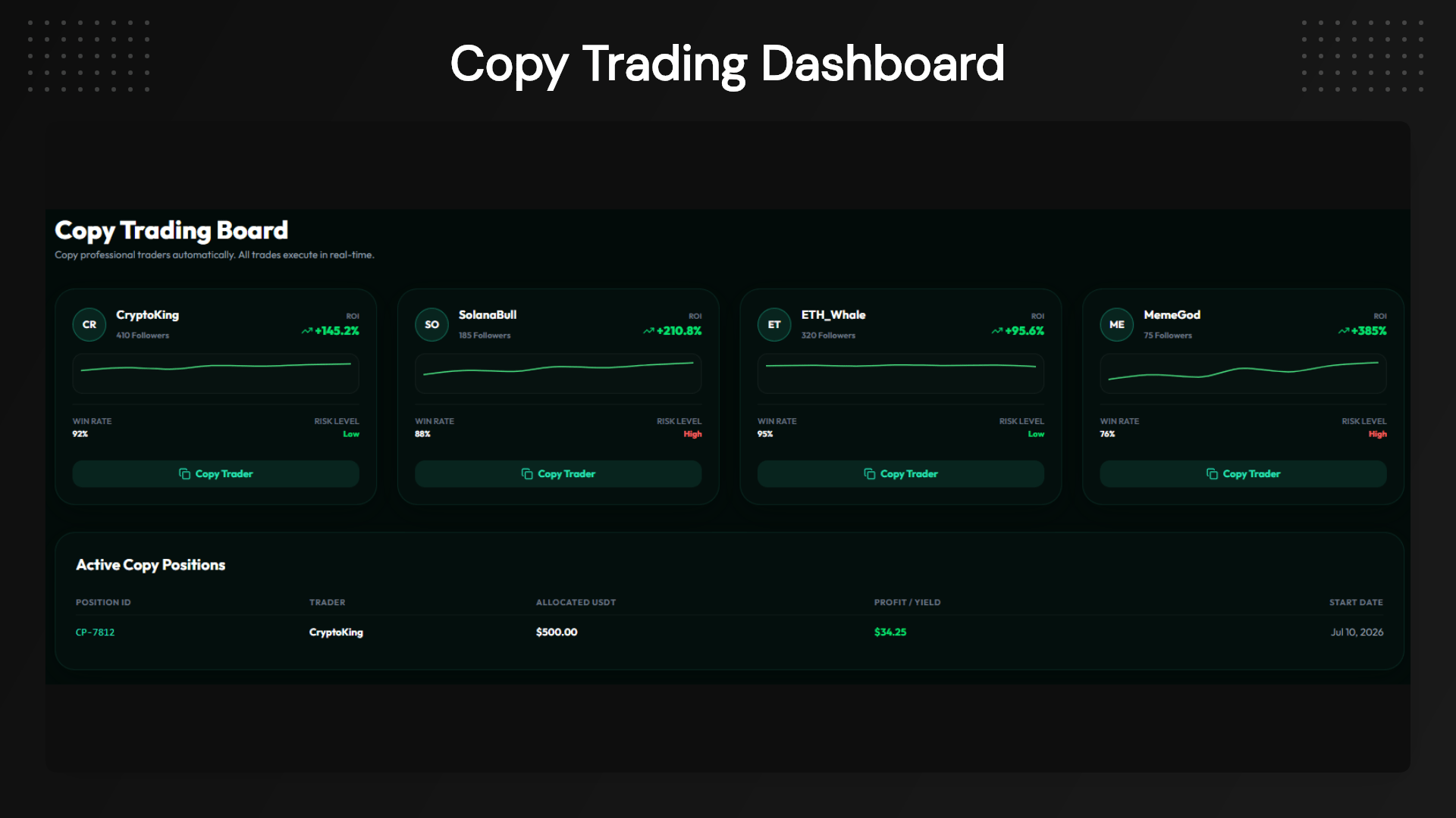 Crypto investment tracking tool
