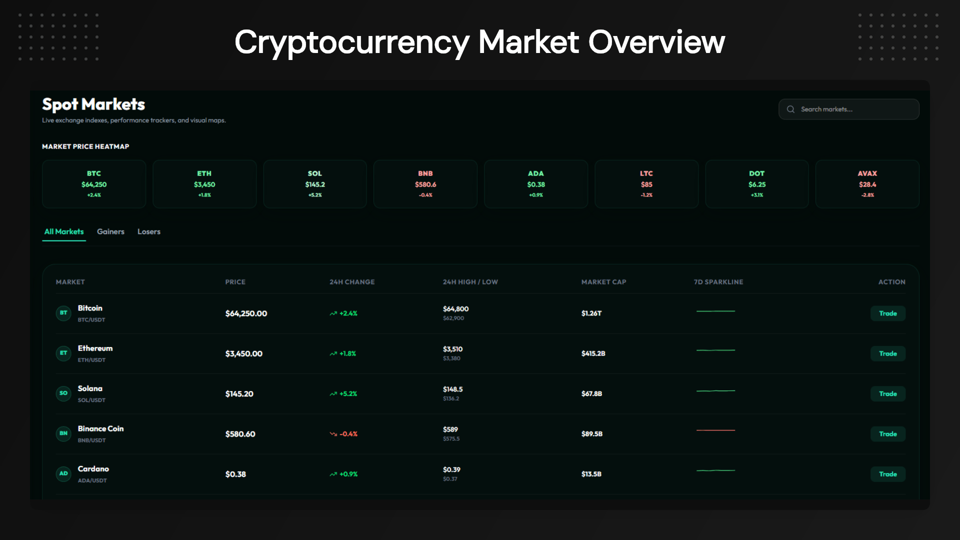 Crypto portfolio analytics software