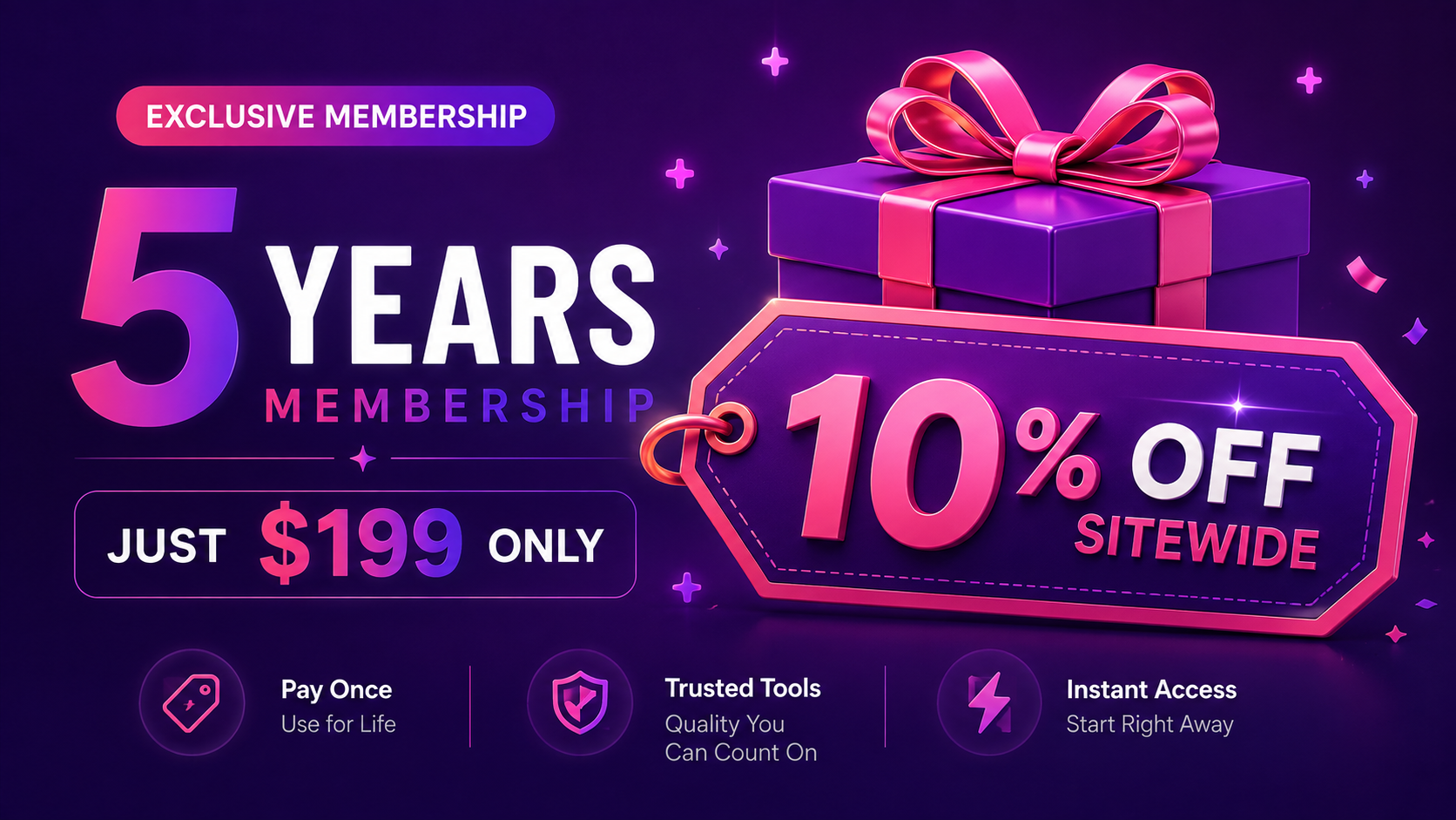 Annual Prime membership perks