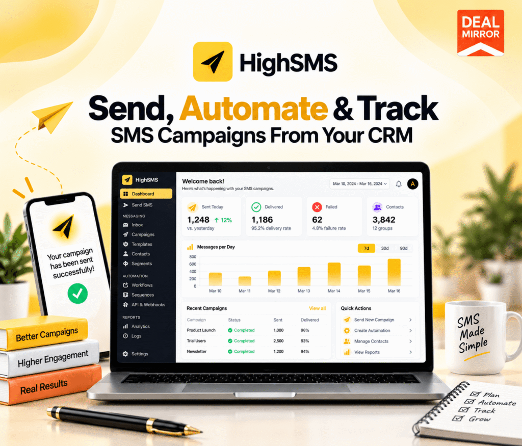 HighSMS: SMS Messaging Platform Built for GoHighLevel