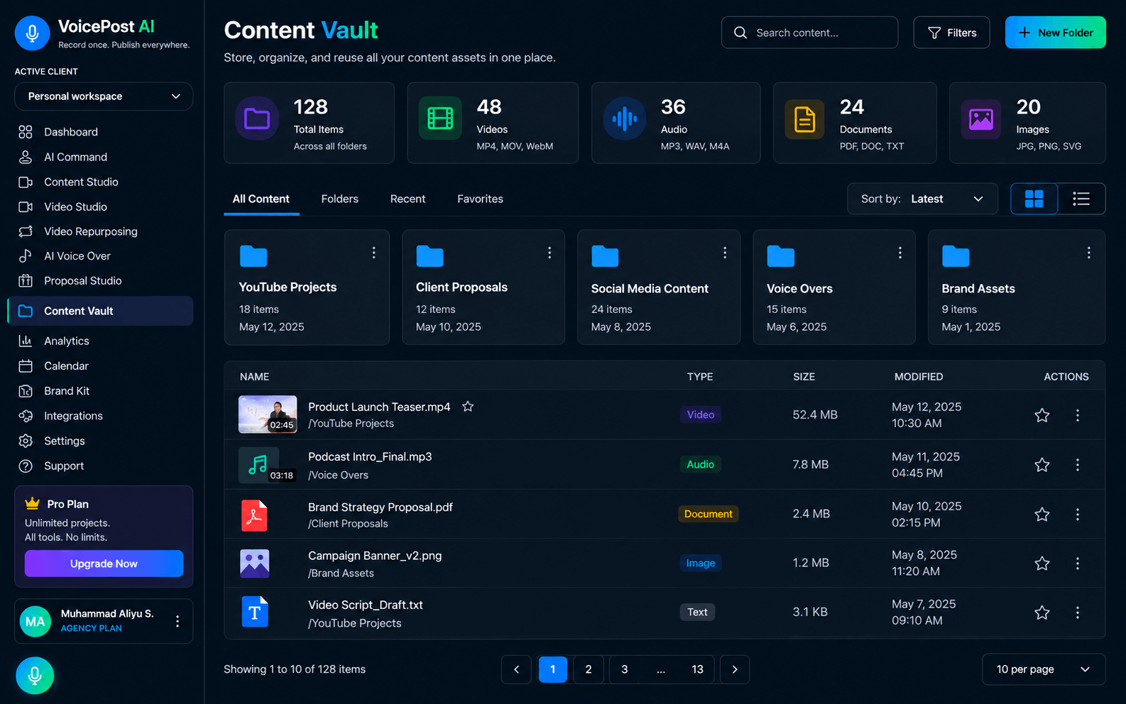 VoicePost AI social media publishing and scheduling dashboard