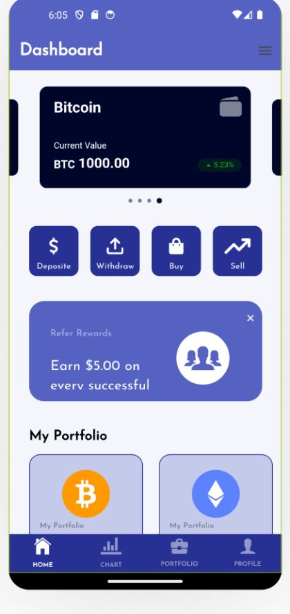 Finkit Flutter banking and finance app UI bundle