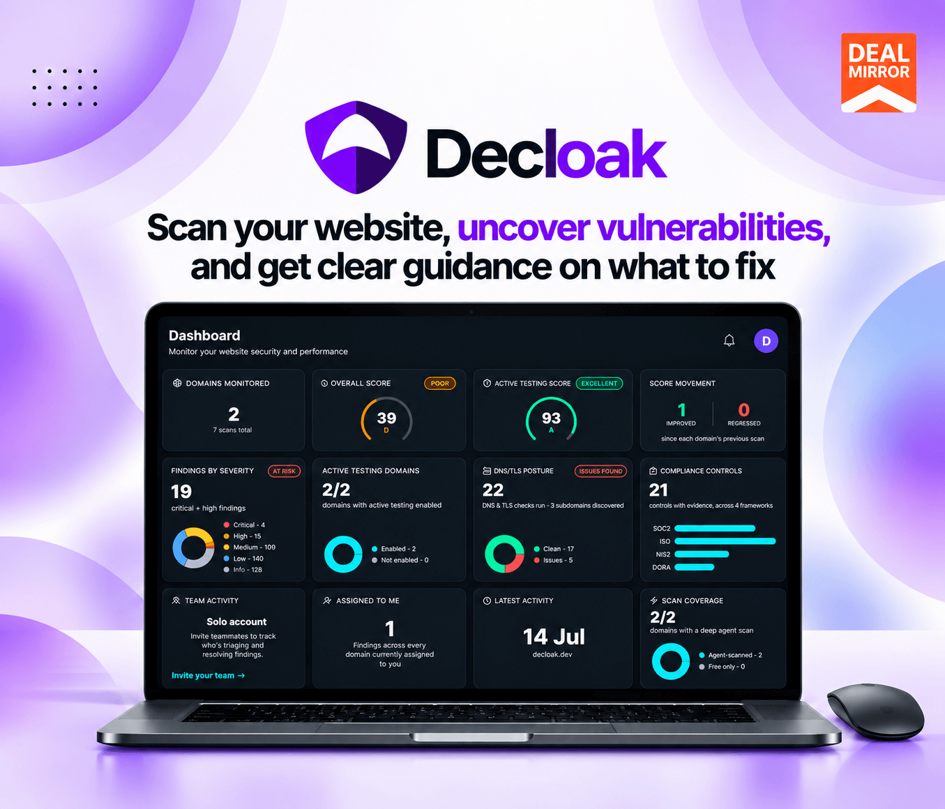 Decloak AI website security scanner dashboard