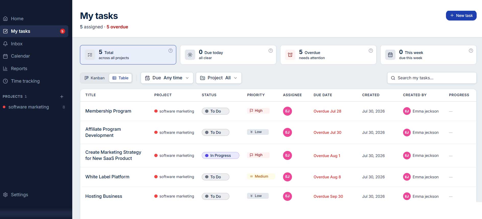 Taskeniya project planning software with calendar and timeline views
